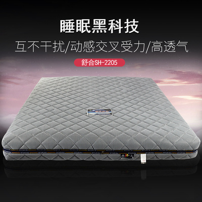 产品分类