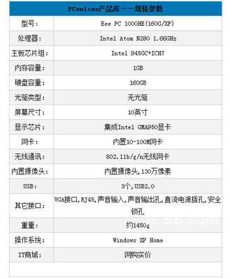 【图】华硕 笔记本电脑 原装主配 无拆无修 - 闸北共和新路二手电脑/配件 - 上海58同城